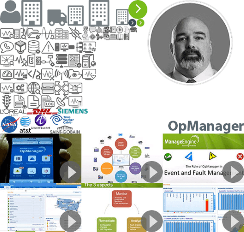 Local Area Network Map