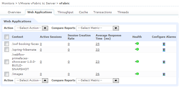 Web Applications Details Web Applications