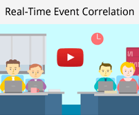 Real Time Event Correlation Real Time Event Correlation