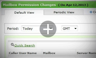 Report listing all changes to mailbox permissions