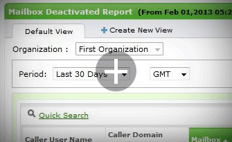 Report on deactivated mailboxes