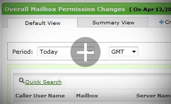 Report with details of complete permission changes