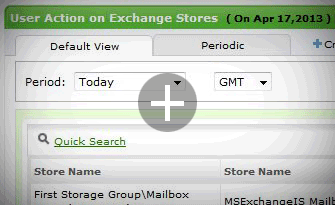 A holistic report on all store mounts and dismounts