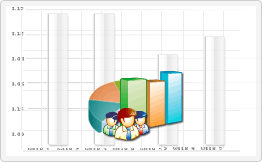 Customer Support Software